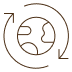 Scaling Sustainability
